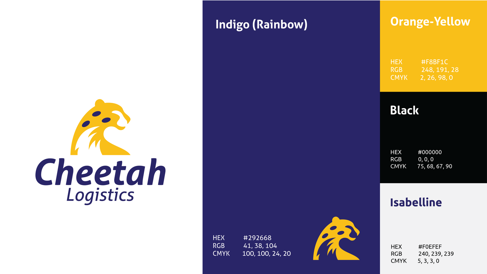 Cheetah Logistics – 6
